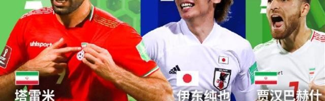 孤胆英雄！12强赛射手榜6人斩4球 武磊地位最尴尬