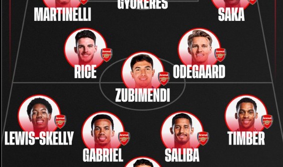 英媒预测阿森纳首发：哲凯赖什出战，苏比门迪同迎英超首秀